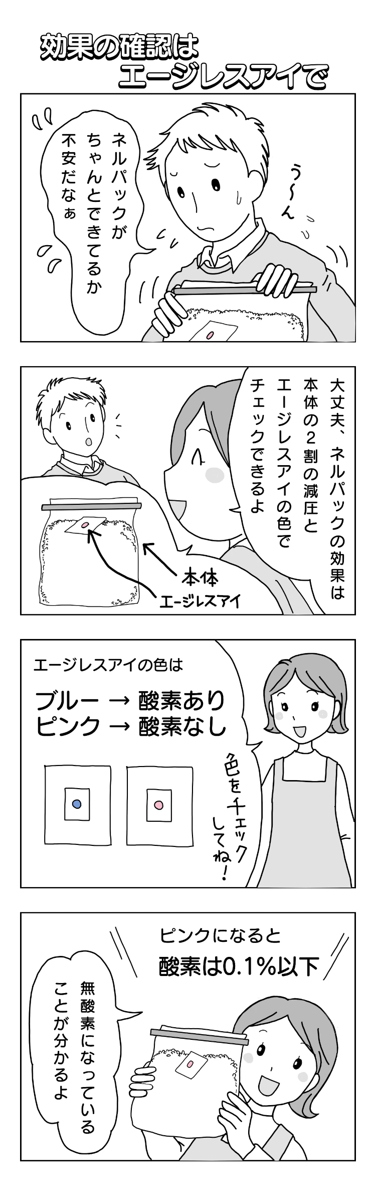 4コマで解説 エージレスアイで効果をチェック