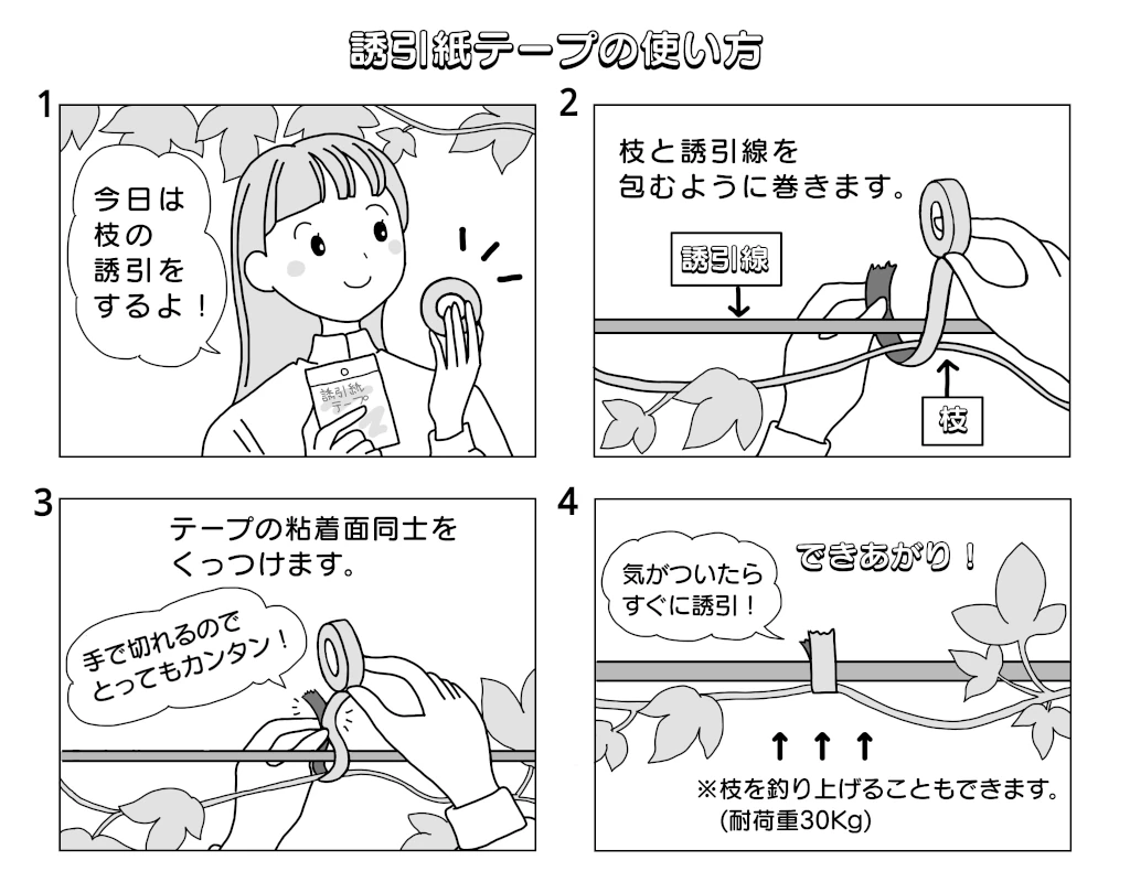 粘着誘引紙テープ